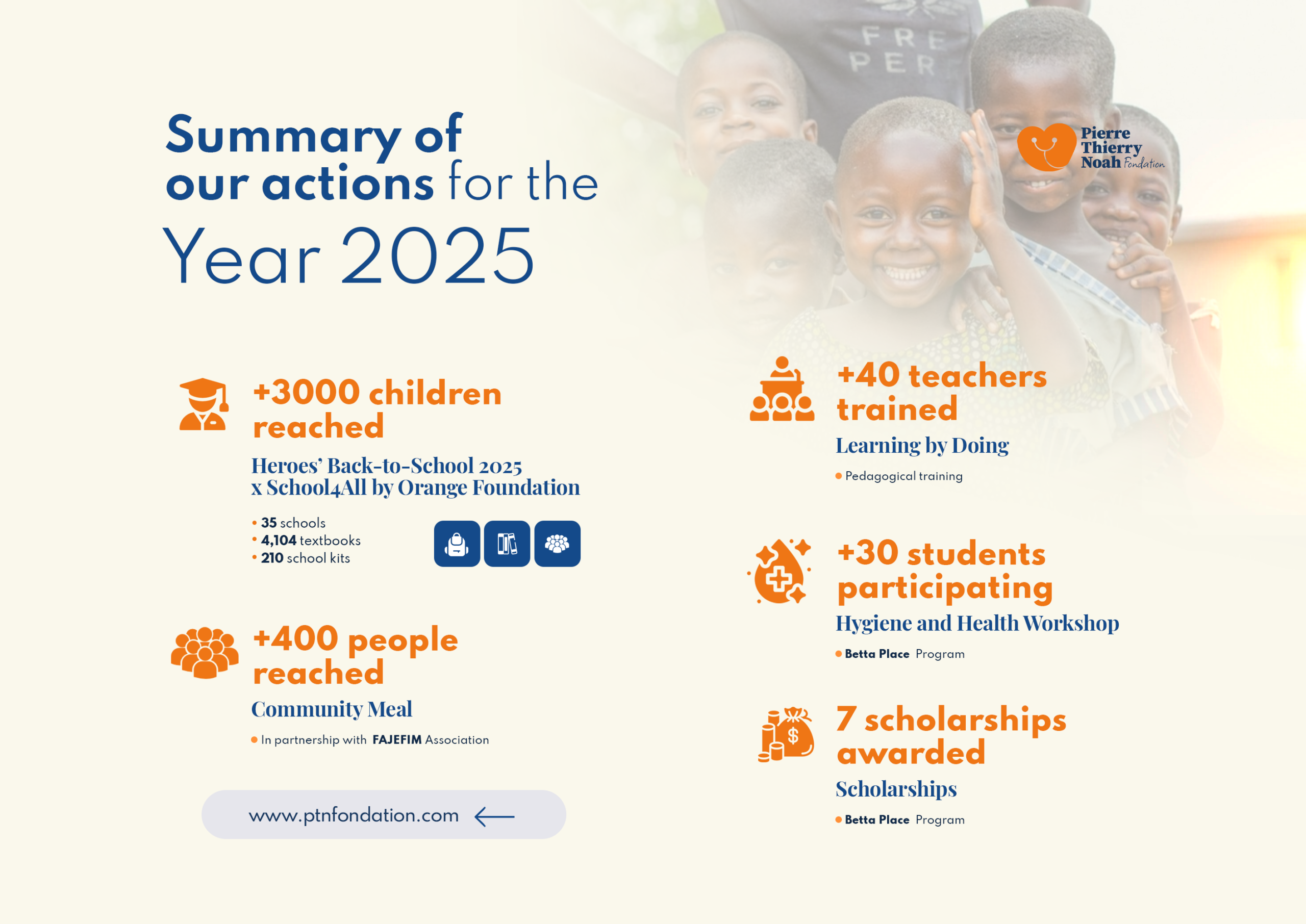 2025 Breakdown: A Year of Impact, Hope, and Shared Commitment